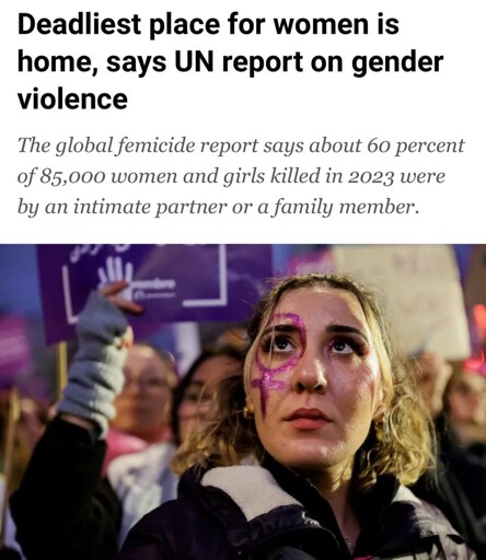 Home is our danger