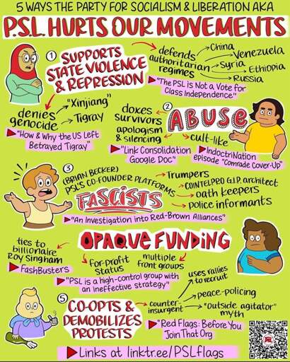 Infograficbthat says the PSL is bad