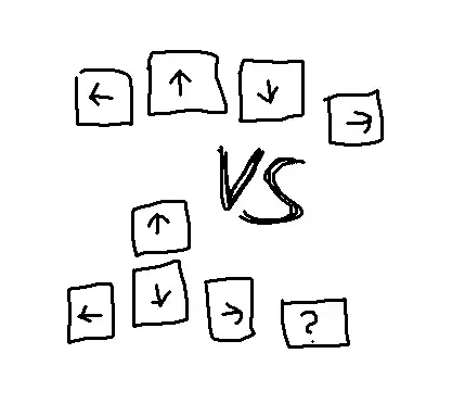 Crappy digital drawing of the two discussed ways to bind arrow keys
